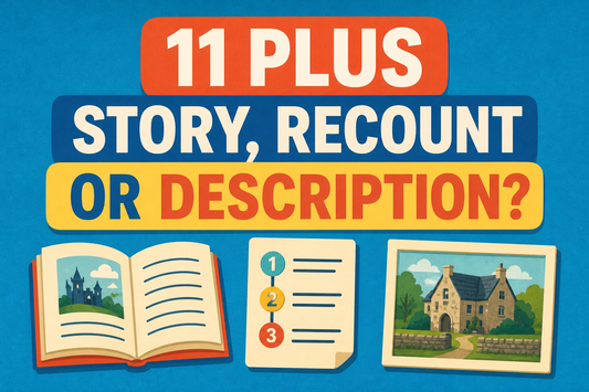 Illustrated 11 Plus blog cover reading ‘Story, Recount or Description?’ with an open storybook, an ordered recount page and a framed house.